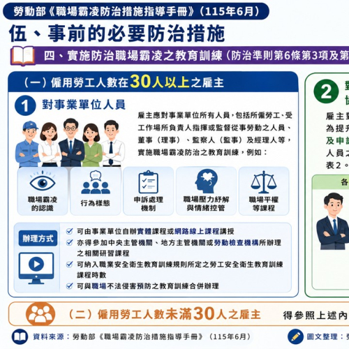 投影片14